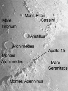 Archimedes region with labels